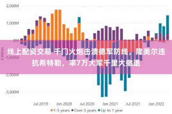 线上配资交易 千门火炮击溃德军防线，隆美尔违抗希特勒，率7万大军千里大撤退