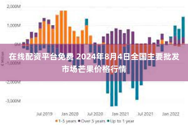 在线配资平台免费 2024年8月4日全国主要批发市场芒果价格行情