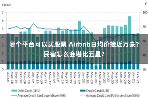 哪个平台可以买股票 Airbnb日均价接近万豪？民宿怎么会堪比五星？