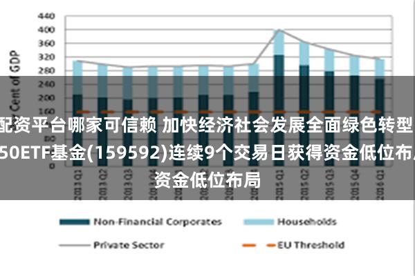 配资平台哪家可信赖 加快经济社会发展全面绿色转型！A50ETF基金(159592)连续9个交易日获得资金低位布局