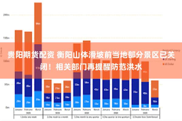 贵阳期货配资 衡阳山体滑坡前当地部分景区已关闭！相关部门再提醒防范洪水