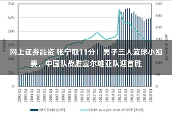 网上证劵融资 张宁取11分！男子三人篮球小组赛，中国队战胜塞尔维亚队迎首胜