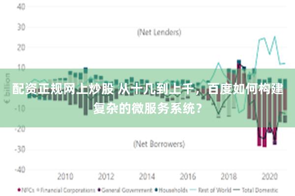 配资正规网上炒股 从十几到上千，百度如何构建复杂的微服务系统？