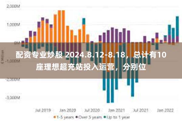 配资专业炒股 2024.8.12-8.18，总计有10座理想超充站投入运营，分别位