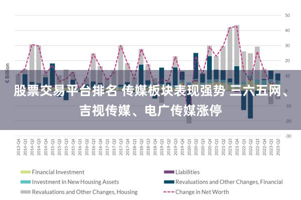 股票交易平台排名 传媒板块表现强势 三六五网、吉视传媒、电广传媒涨停