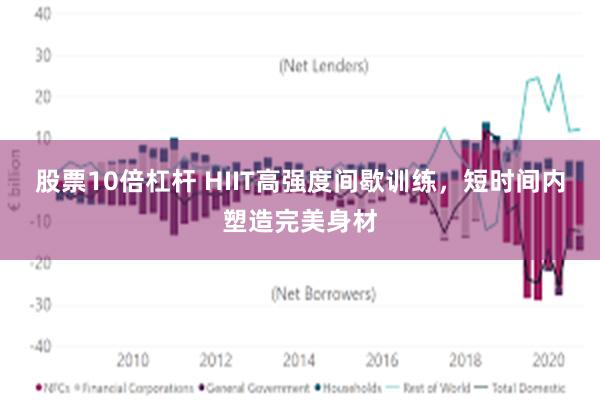 股票10倍杠杆 HIIT高强度间歇训练，短时间内塑造完美身材