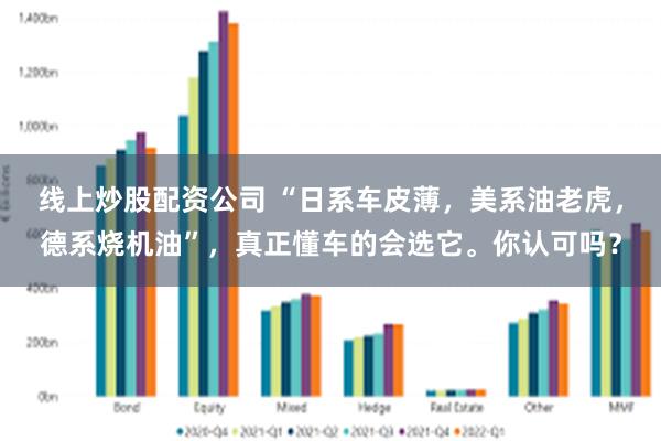 线上炒股配资公司 “日系车皮薄，美系油老虎，德系烧机油”，真正懂车的会选它。你认可吗？