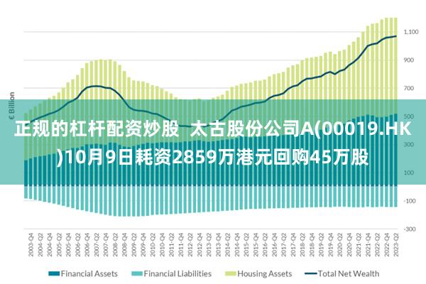 正规的杠杆配资炒股  太古股份公司A(00019.HK)10月9日耗资2859万港元回购45万股