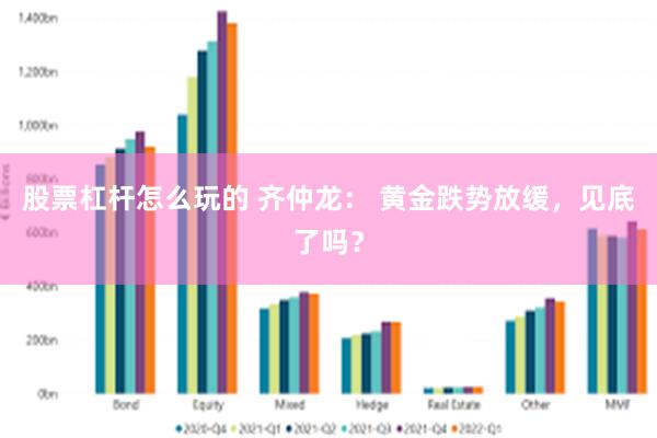 股票杠杆怎么玩的 齐仲龙： 黄金跌势放缓，见底了吗？