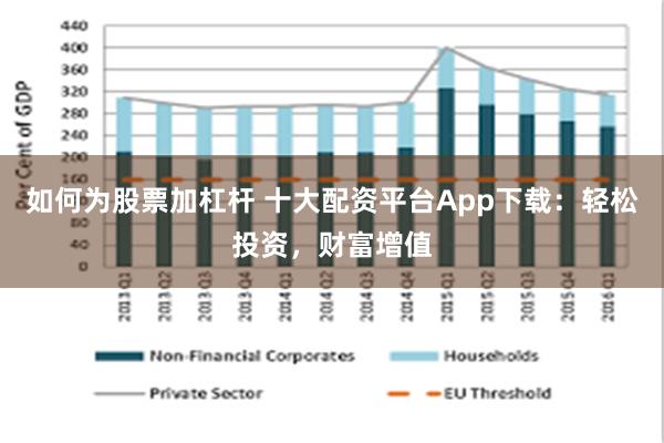 如何为股票加杠杆 十大配资平台App下载：轻松投资，财富增值