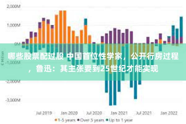 哪些股票配过股 中国首位性学家，公开行房过程，鲁迅：其主张要到25世纪才能实现