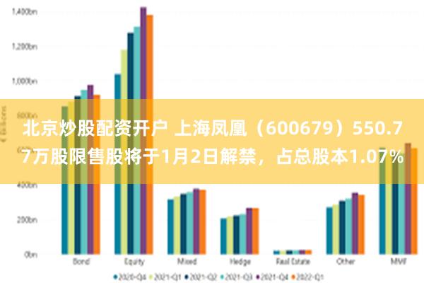 北京炒股配资开户 上海凤凰（600679）550.77万股限售股将于1月2日解禁，占总股本1.07%