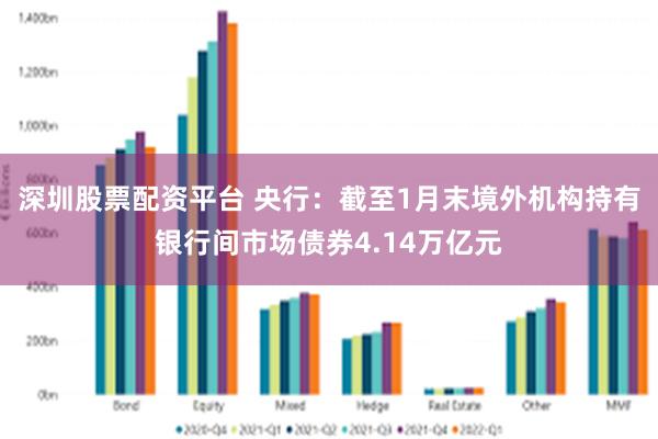 深圳股票配资平台 央行：截至1月末境外机构持有银行间市场债券4.14万亿元